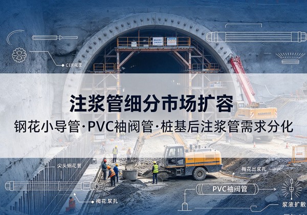 宣化注浆管细分市场扩容，隧道钢花小导管、PVC 袖阀管、桩基后注浆管需求分化